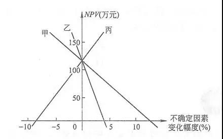 魯班培訓